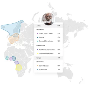 Ancestry DNA Test Kit Cost